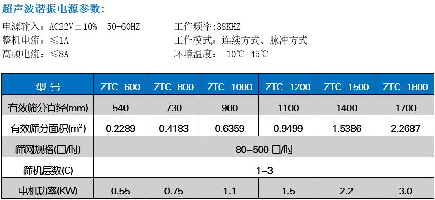 焊条粉末丝瓜草莓污污下载免费IOS导航技术参数
