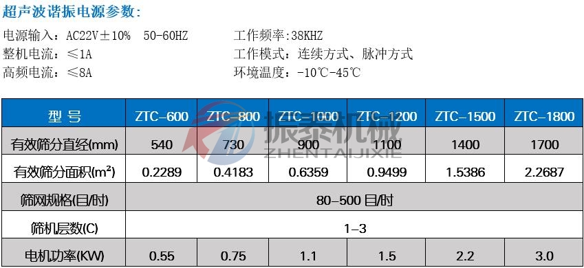 白炭黑粉丝瓜草莓污污下载免费IOS导航技术参数