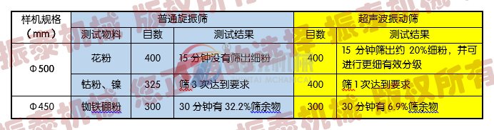 丝瓜草莓污污下载免费IOS导航