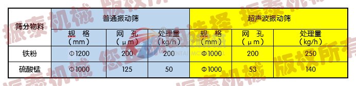 丝瓜草莓污污下载免费IOS导航