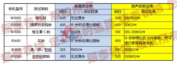 丝瓜草莓污污下载免费IOS导航