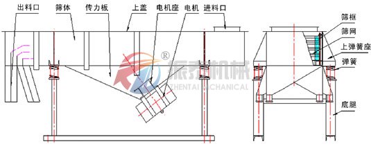 草莓视频APP污网站免费在线观看选机结构图